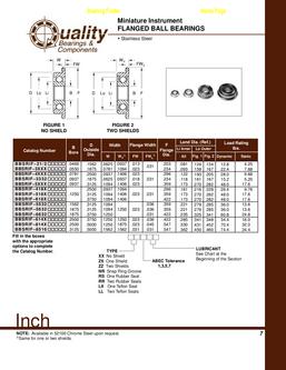 bearing catalogue