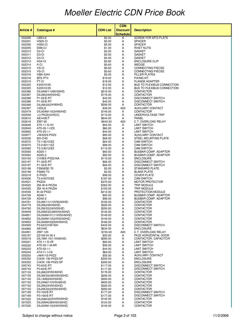 Products Price List by Moeller Electric 