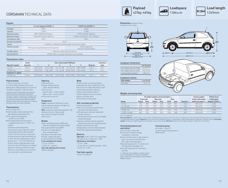 Vauxhall Combo Specifications 2006 By Vauxhall