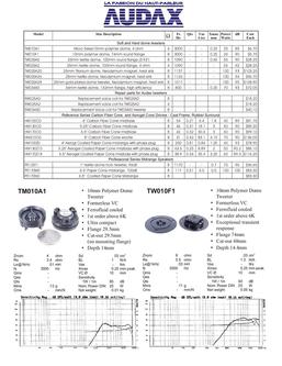 audax tw025a2