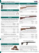 Rifle Stock Dimensions