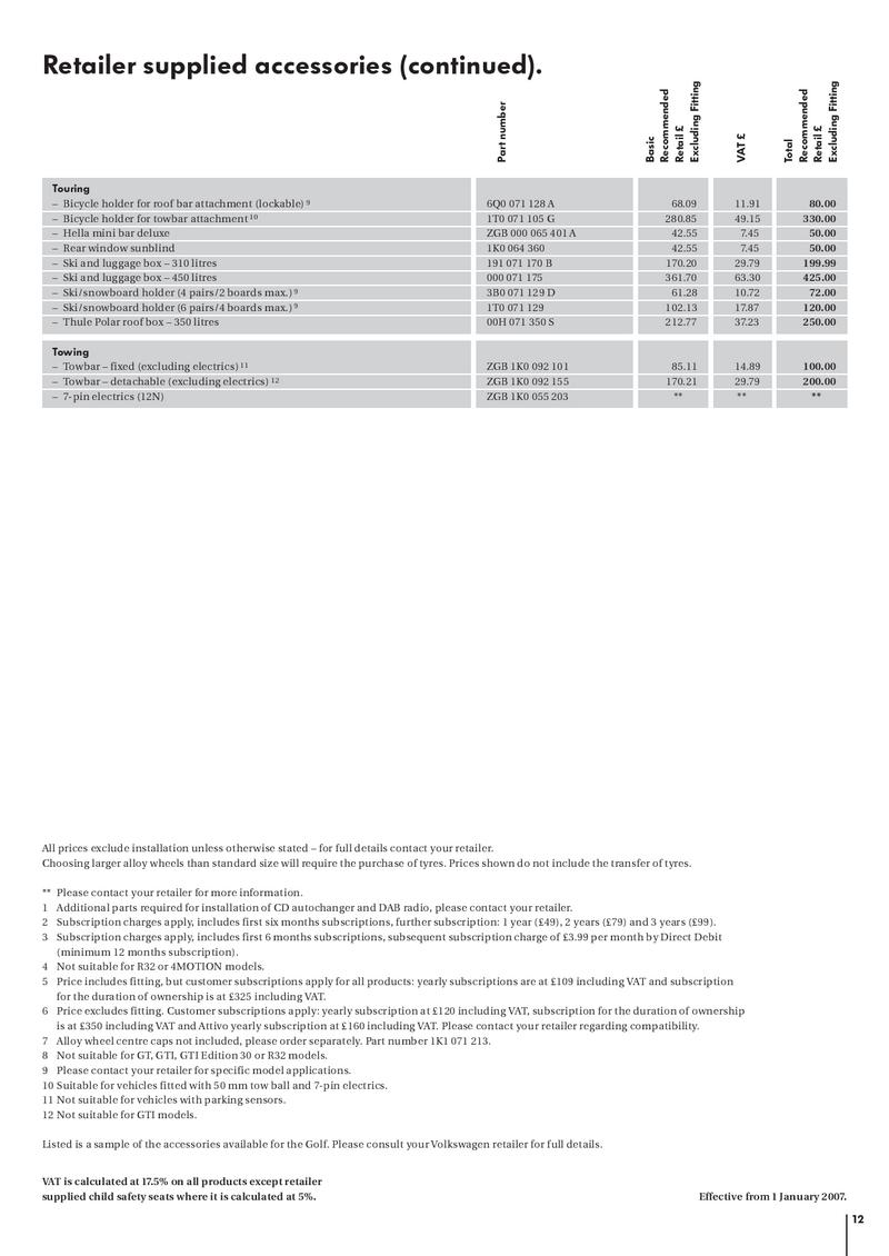 volkswagen accessories price list