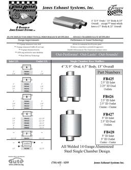 Jones Exhaust Tips