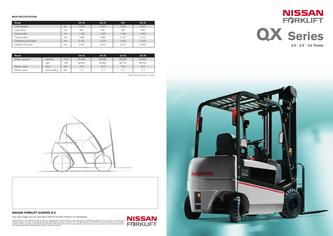 Nissan 50 forklift warning lights #6