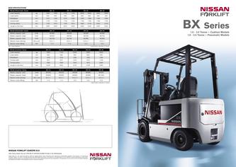 Nissan forklift europe #5