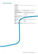 Citric Acid Titration