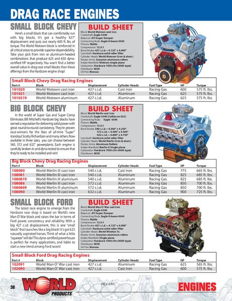 Chrysler big block engine codes #5