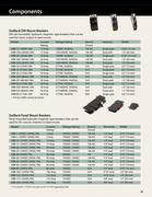 pole 30 amps 6.9 kw output