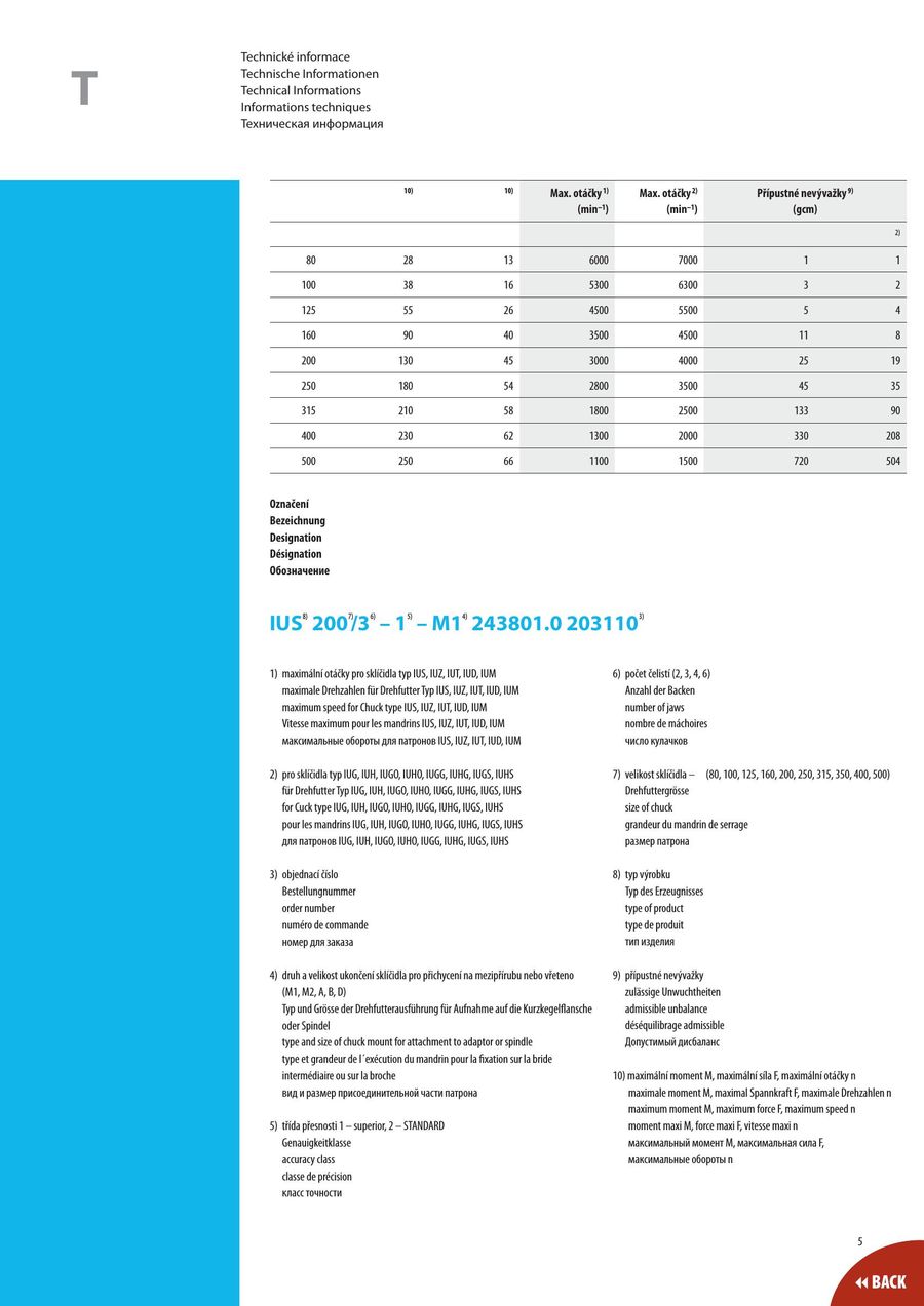 Page 4 Of Tos Svitavy Lathe Chucks Independent Chcuks And Accessories 2011