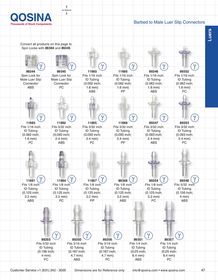 Unique Power Point Wiring Diagram Australia With Images Flow Chart Template Flow Chart How To Plan