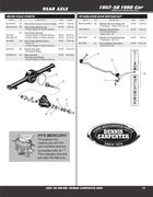 Car Axle Parts