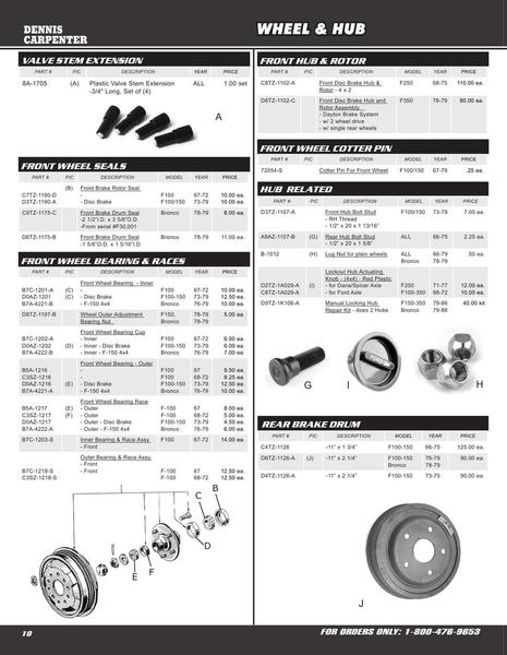 Bronco Parts