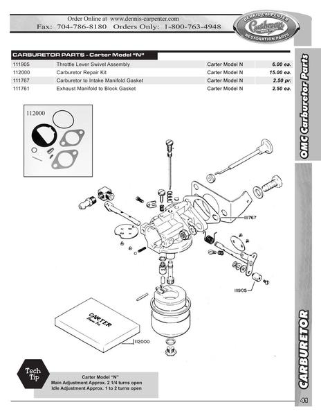 cushman truckster parts catalog