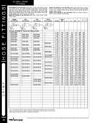 Jic hose sizes