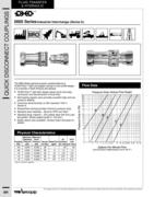 Air compressor quick disconnect fittings