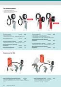 Pressure of compressed air