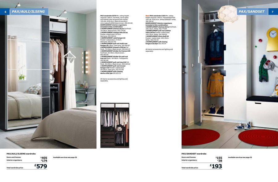 Wardrobes 2015 By Ikea Uk