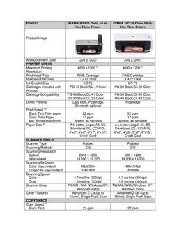 Printer listing Canon 2013. MP470 canon that download.