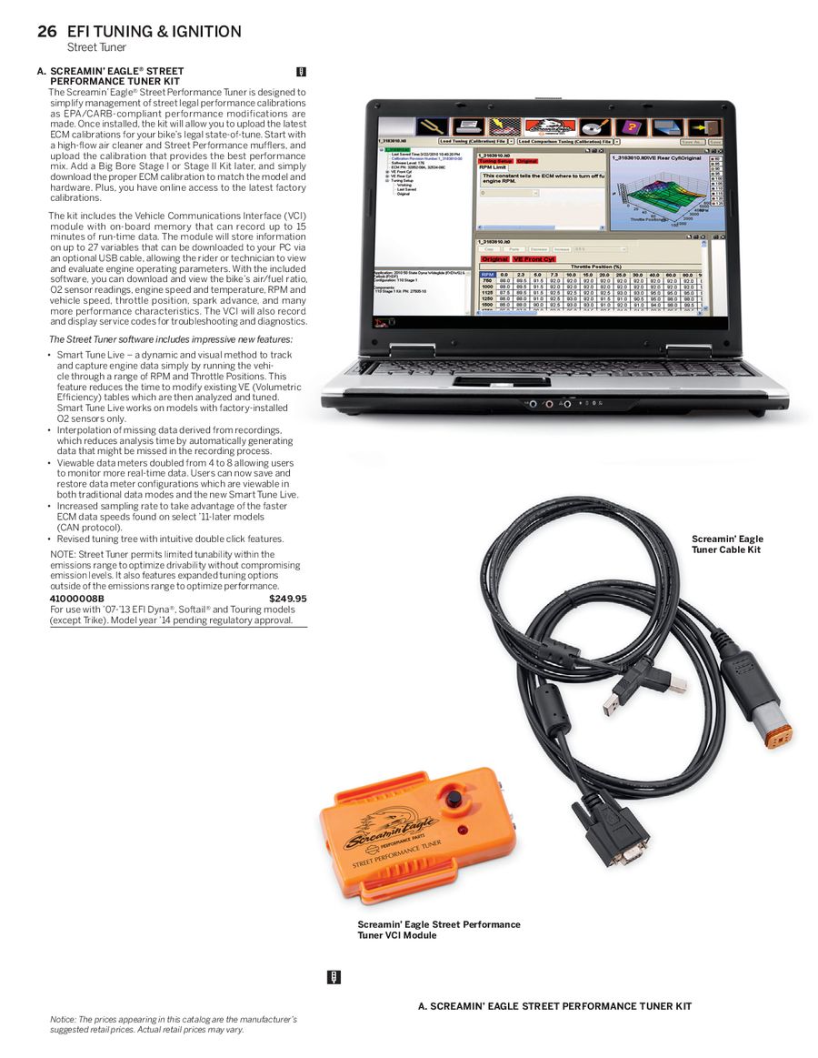 screamin eagle tuner cable kit