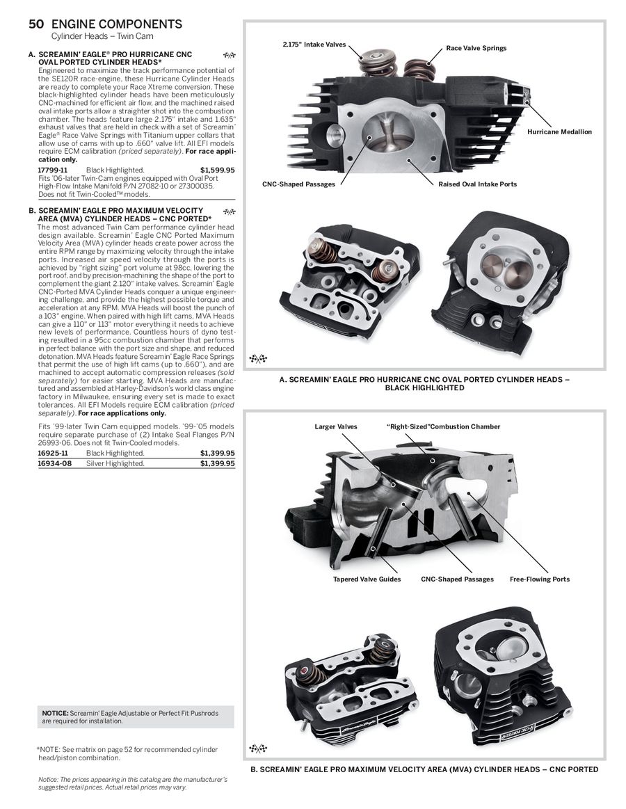 harley-davidson twin cam cnc ported heads