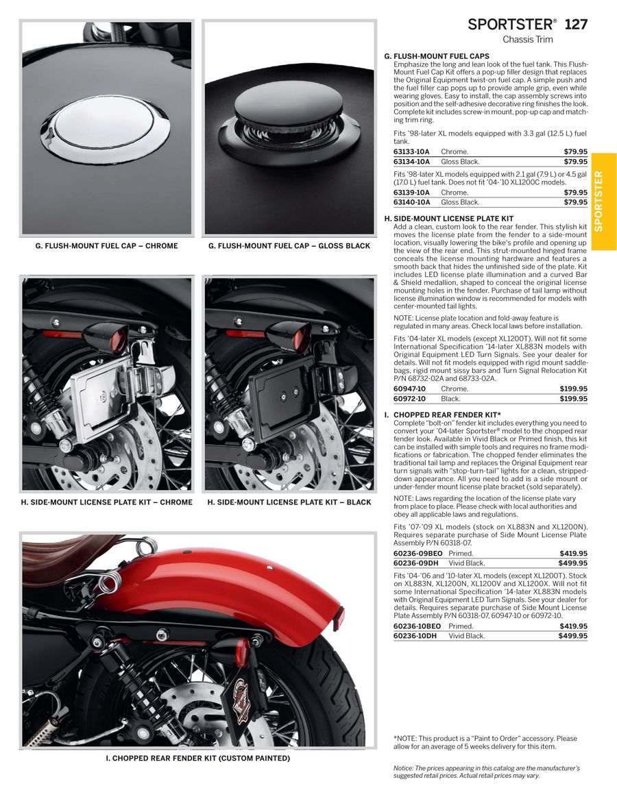 sportster flush mount gas cap