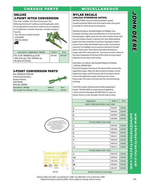 John Deere Parts 2009