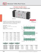 ... conversion,scfm to gallons,convert cv to cfm,btu to lbs/hr,scfm vs gpm