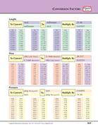 conversion factors length to