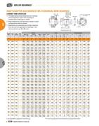 lock nut dimensions