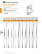 Bearing Bore