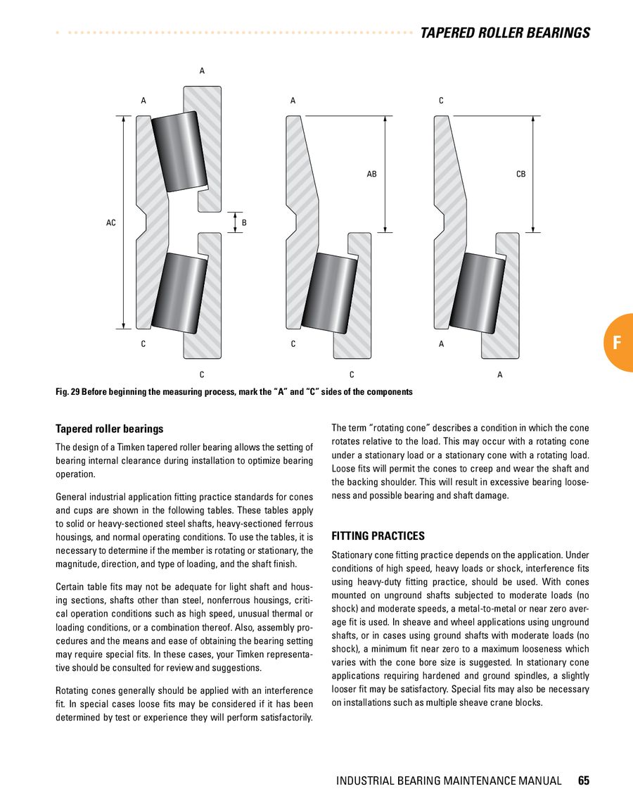 Page 56 Of Industrial Maintenance Manual