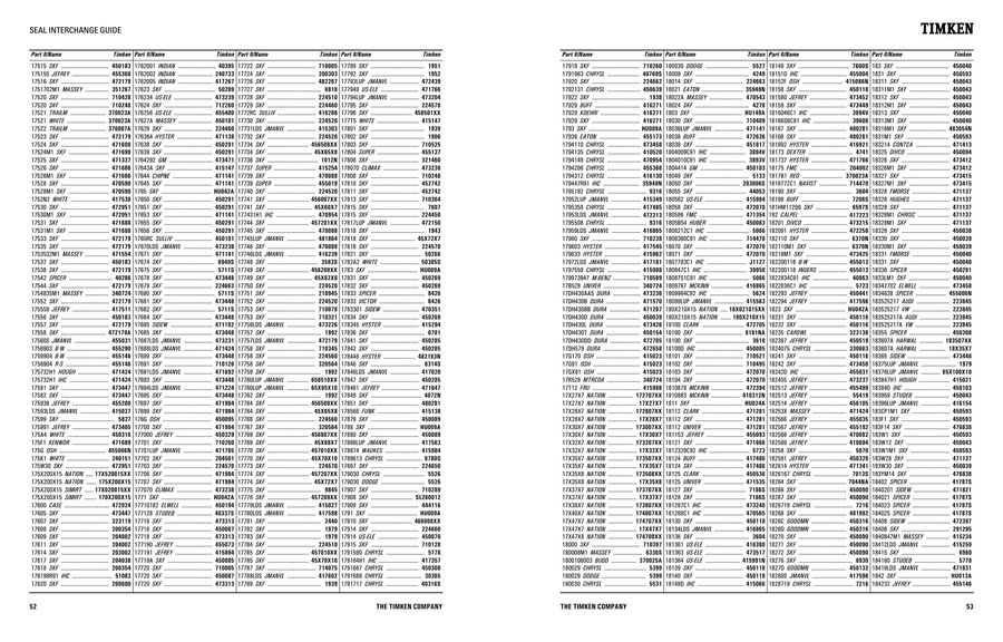 cr-wheel-seal-cross-reference-chart-best-picture-of-chart-anyimage-org