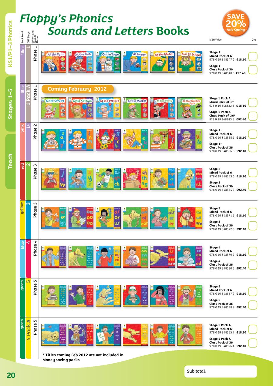 Oxford Reading Tree Chart