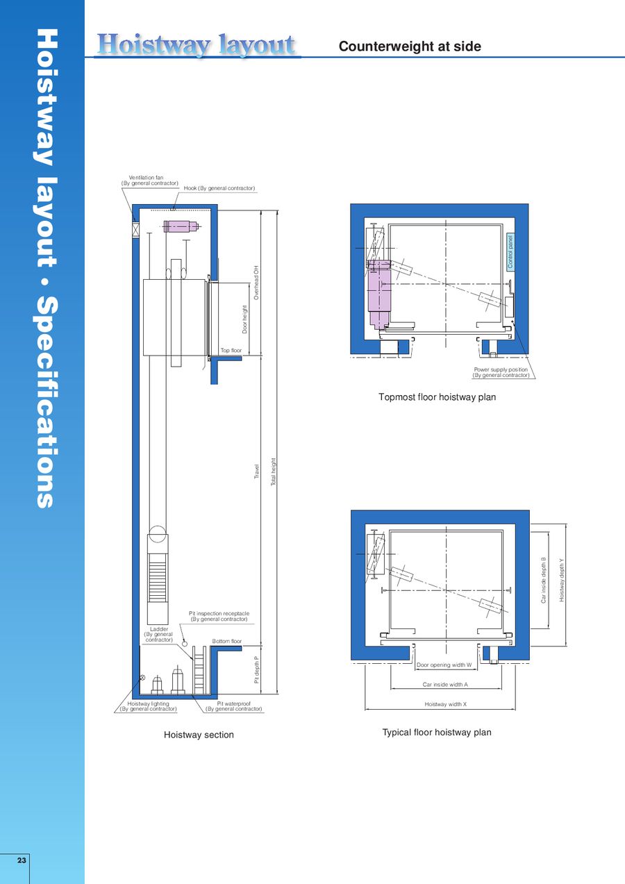 Page 27 Of Machine Roomless Elevators