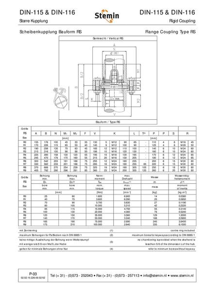 DIN Flange Dimensions - Maryland Metrics