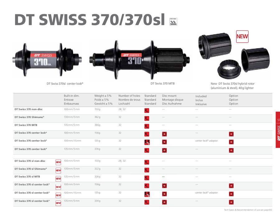 dtswiss-2010-000056.jpg