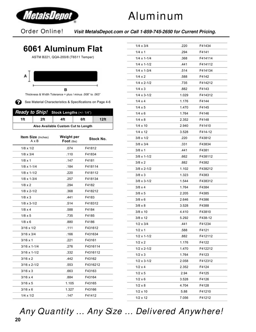 Aluminum 6061T6 Seamless Round Tubing ASTM B210 0.635 ID 24 Length 0.