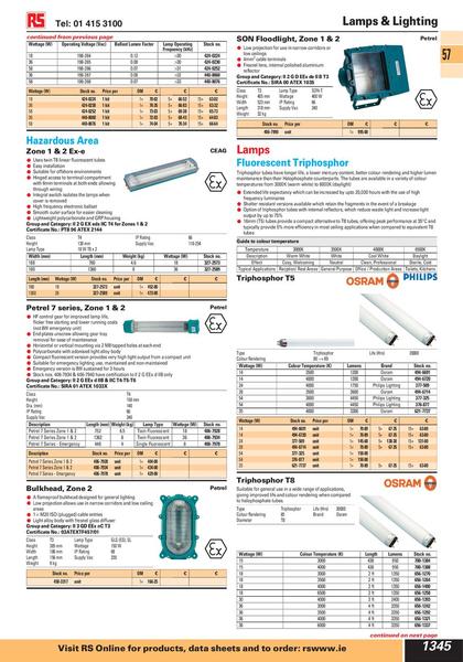 Page 7 of Lamps & Lighting 2012