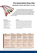 psi psi to pressure per square inch mpa to megapascal mpa mm of dust ...