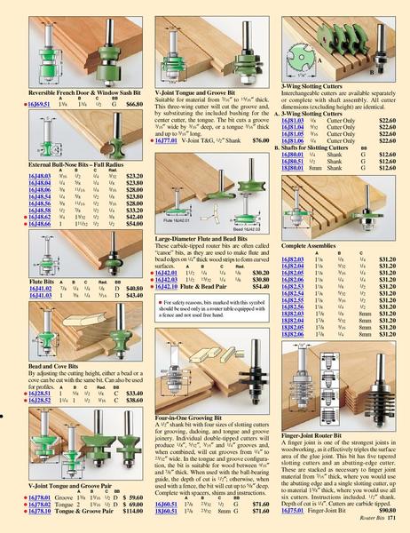 Woodworking woodworking tools catalogs PDF Free Download