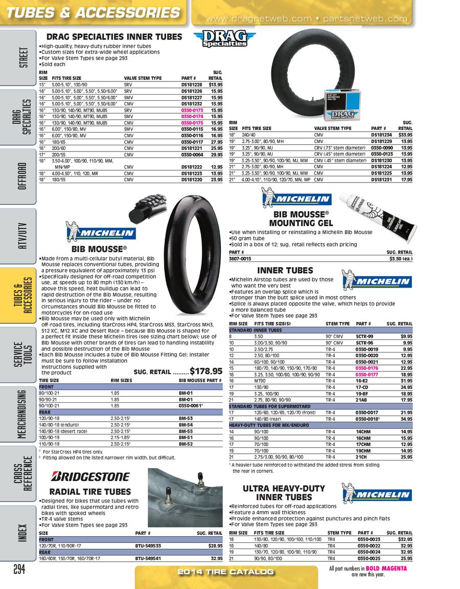 Page 295 Of Tires And Accessories For All Makes And Models 14