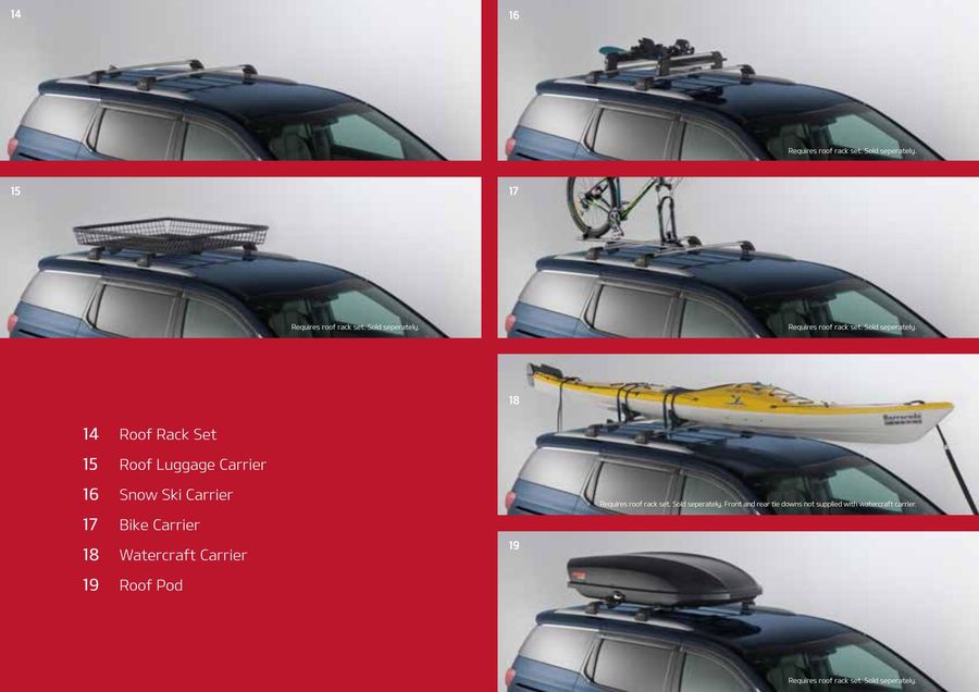 kia carnival bike rack