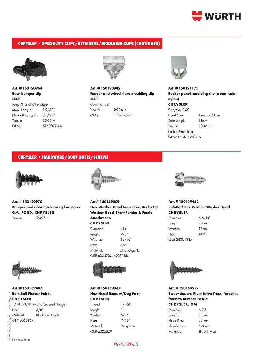 jeep commander fender flare clips