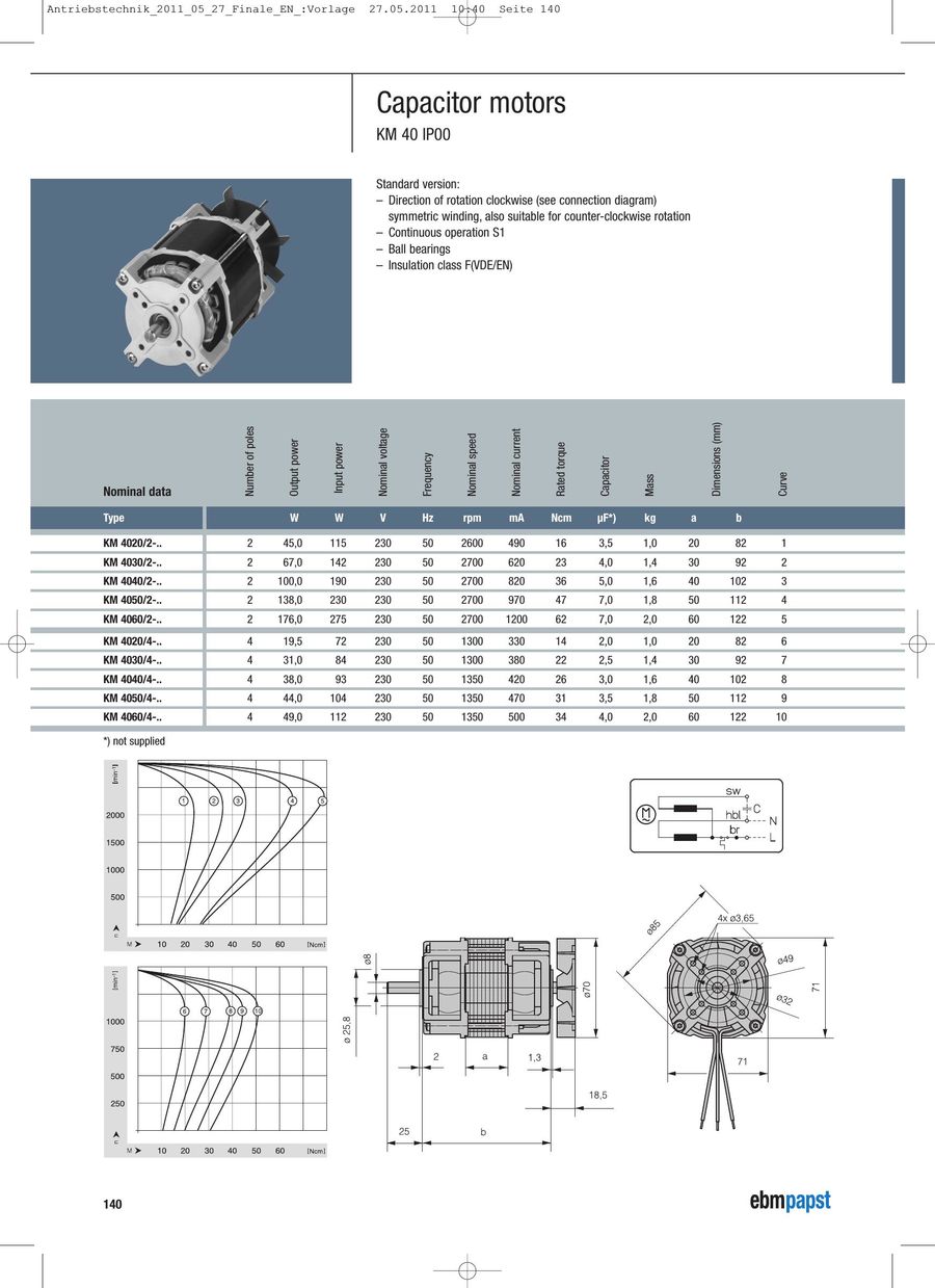 Ac Motors 2011 By Ebm Papst