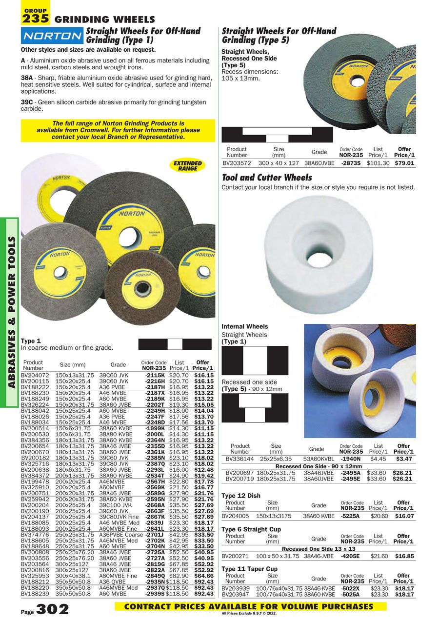 norton grinding wheels catalogue