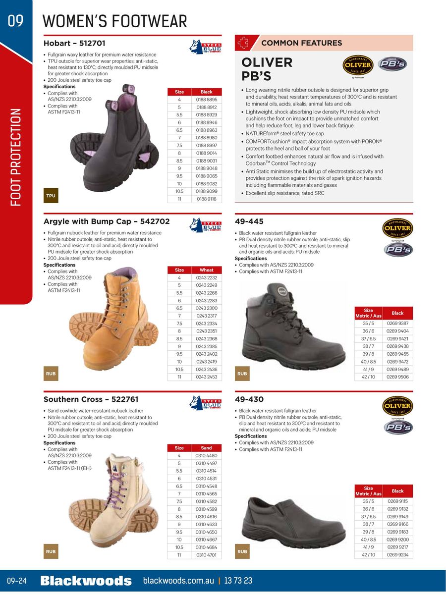 blackwoods safety boots