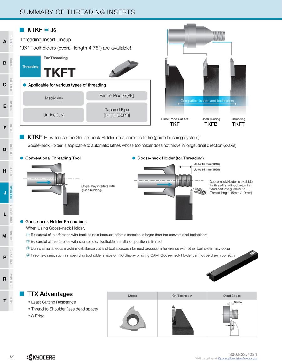 Small Tools Threading 16 By Kyocera Precision Tools