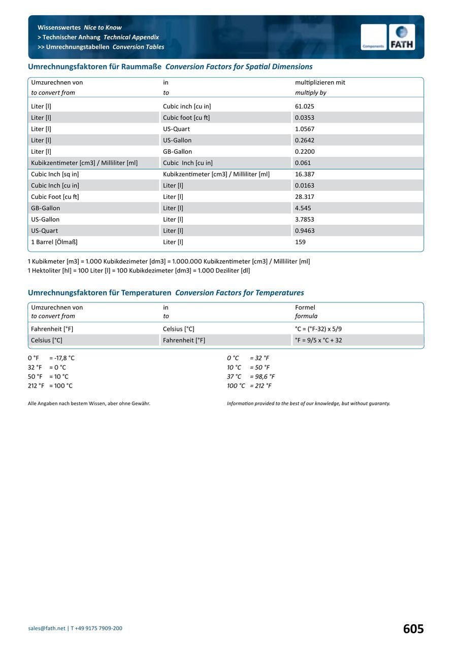 Page 605 Of Main Catalogue 14