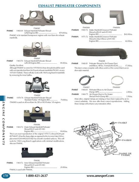 Pontiac Firebird Parts Catalog