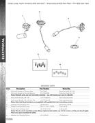 jaguar xk 120 electrical in Jaguar XK Parts Master Catalog Series Vol